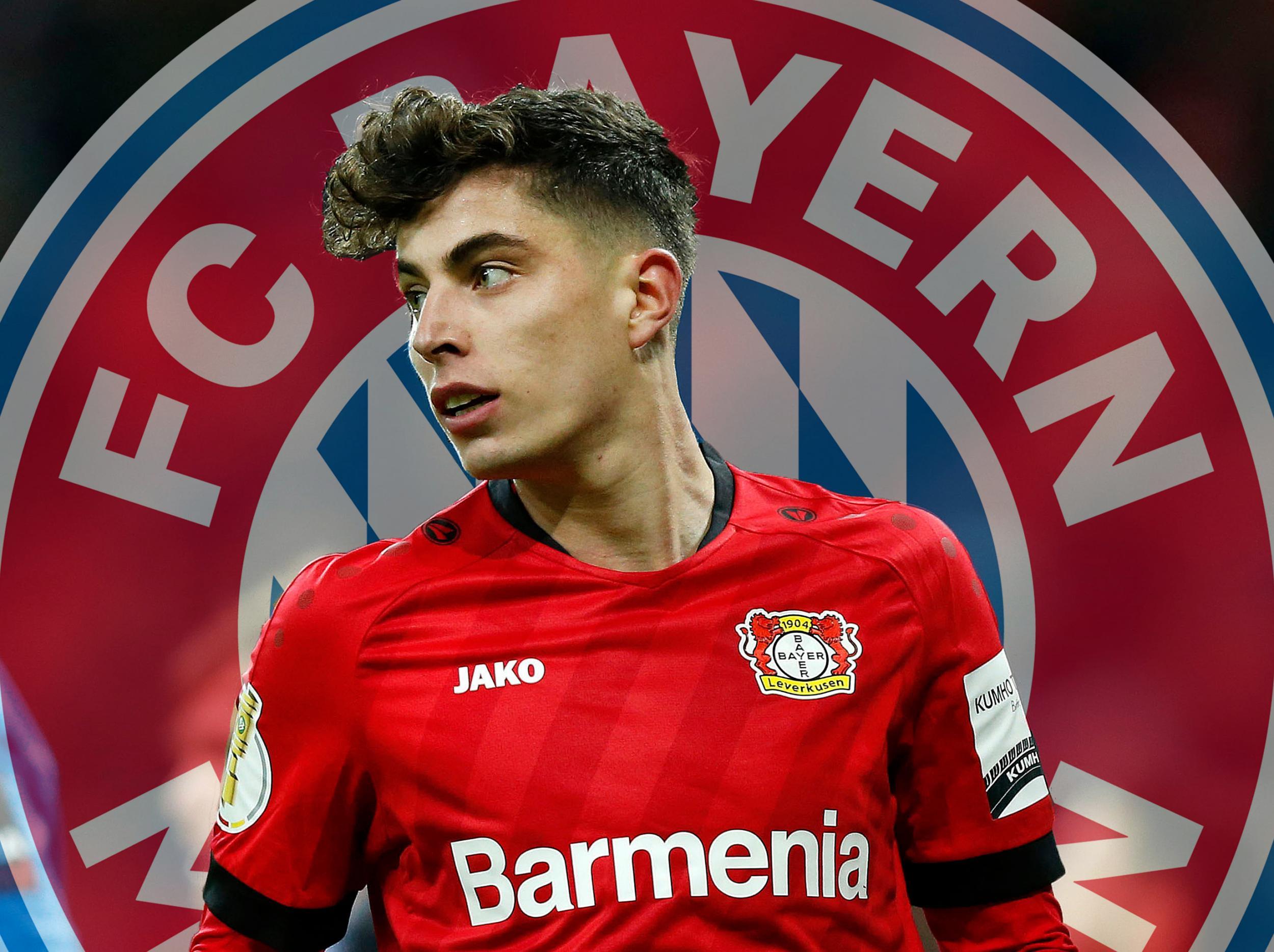 Bayern confident of beating Liverpool and United to Kai Havertz signing