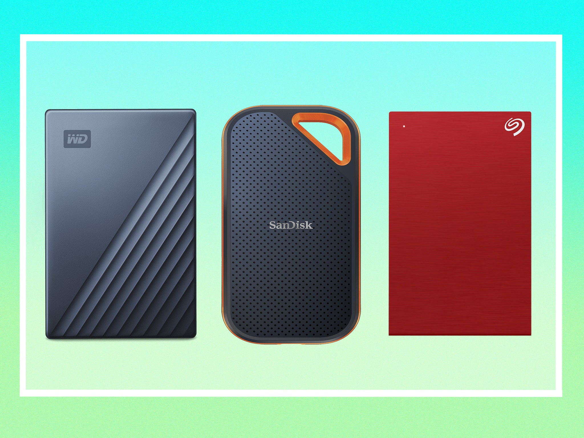 what is the best external hard drive for mac