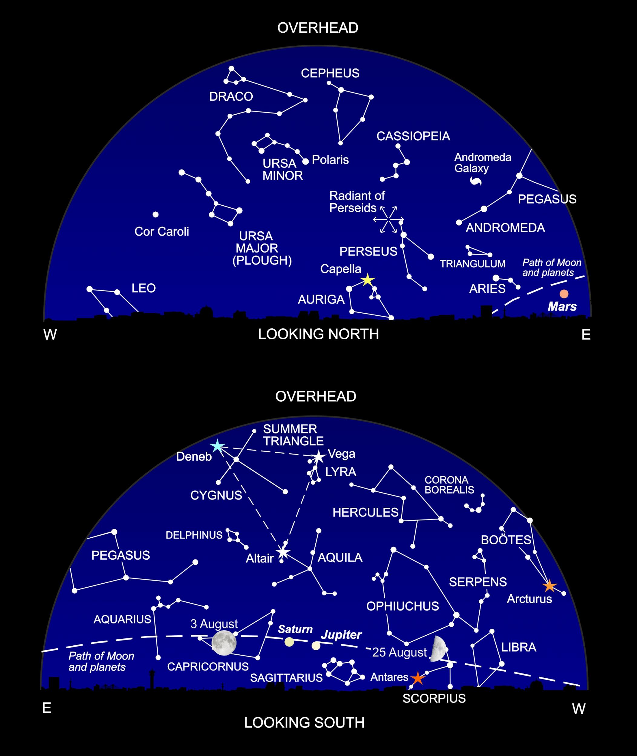 The night sky at around 11pm this month