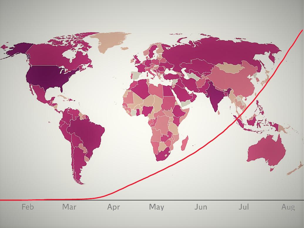 Global coronavirus cases have doubled since late June