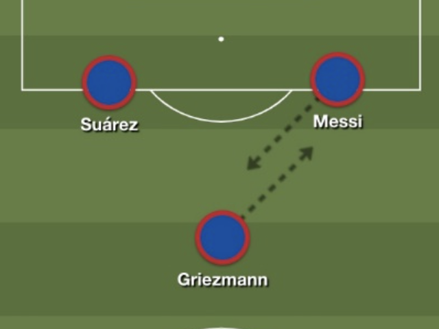 Barcelona meet Bayern in the Champions League quarter-finals