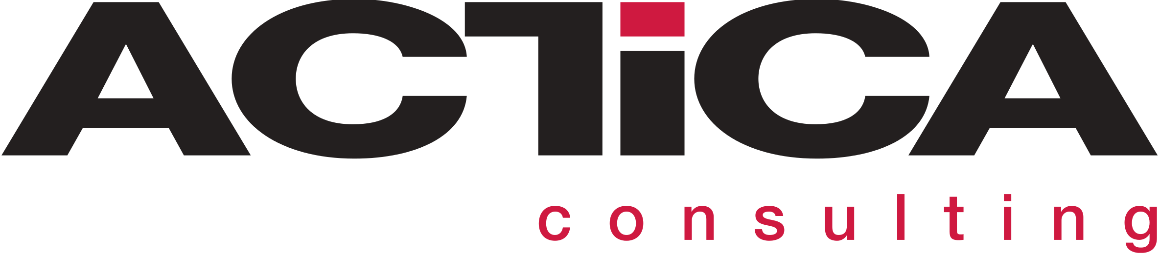 Actica Consulting logo