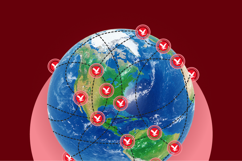 Global perspective