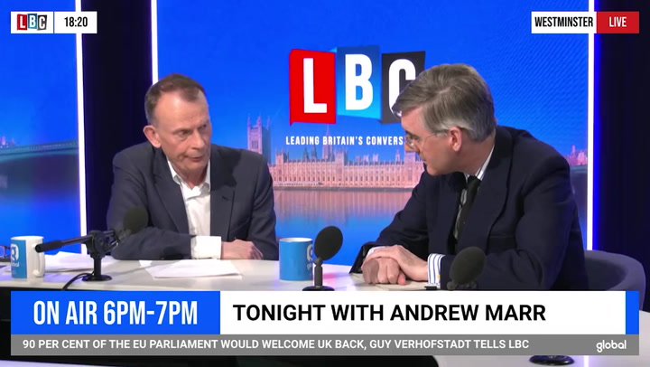 Jacob Rees-Mogg tells Andrew Marr that Brexit is a 'great success for the country'